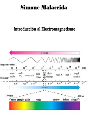 cover image of Introducción al Electromagnetismo